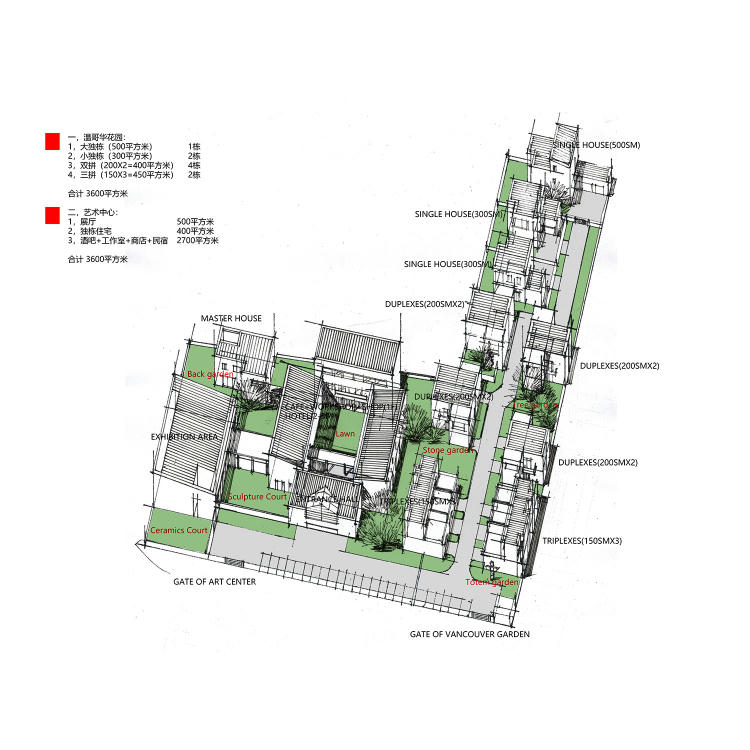 Vancouver Garden in Lusaka